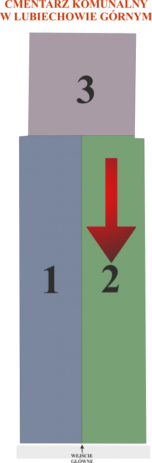 Brak mapy sektorowej